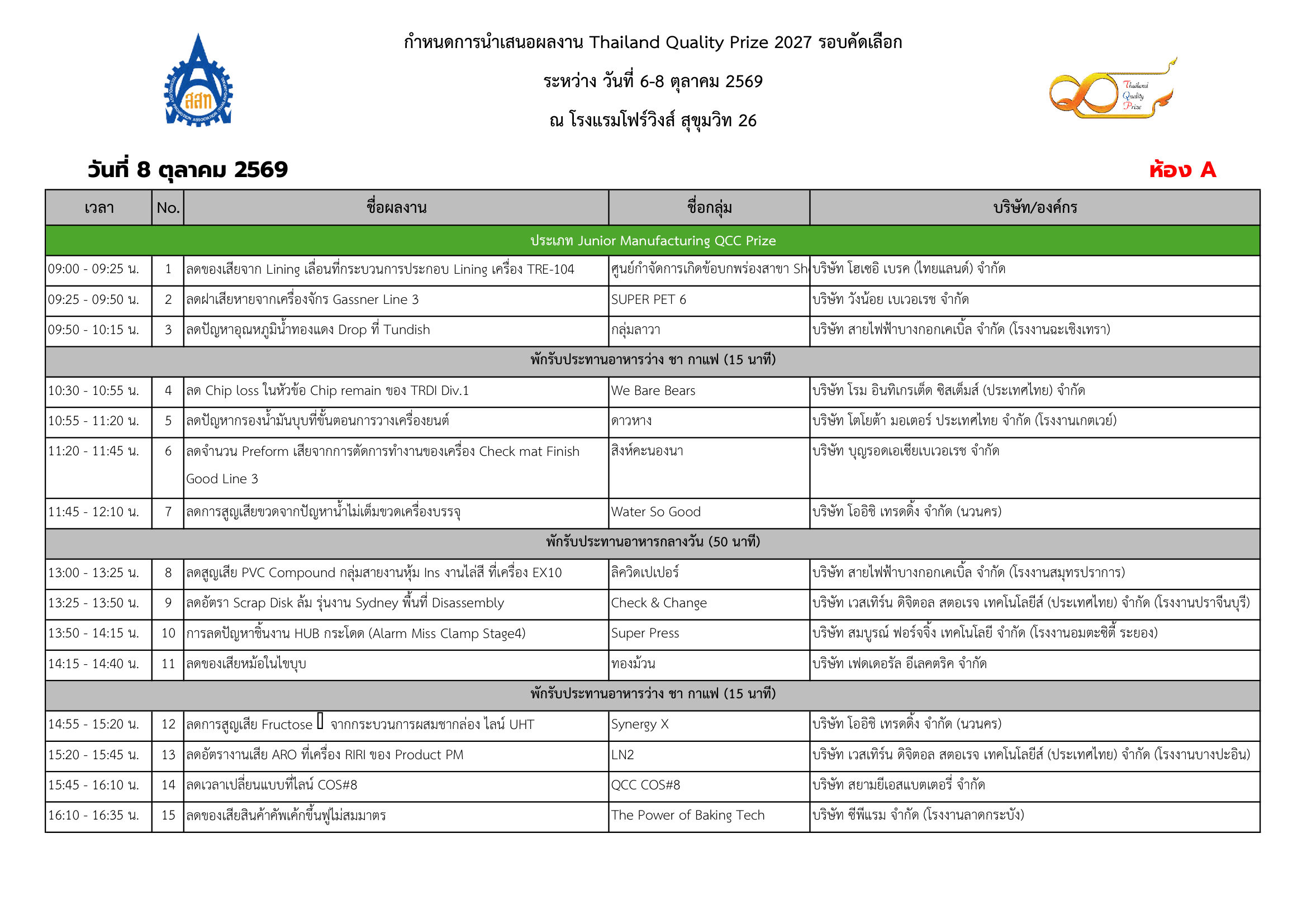 QualifyRound-Qcc-2027